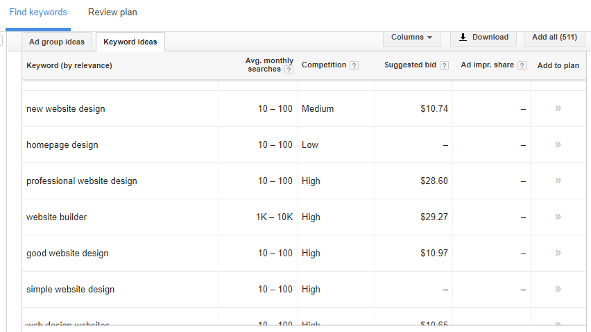 search engine marketing - adwords3